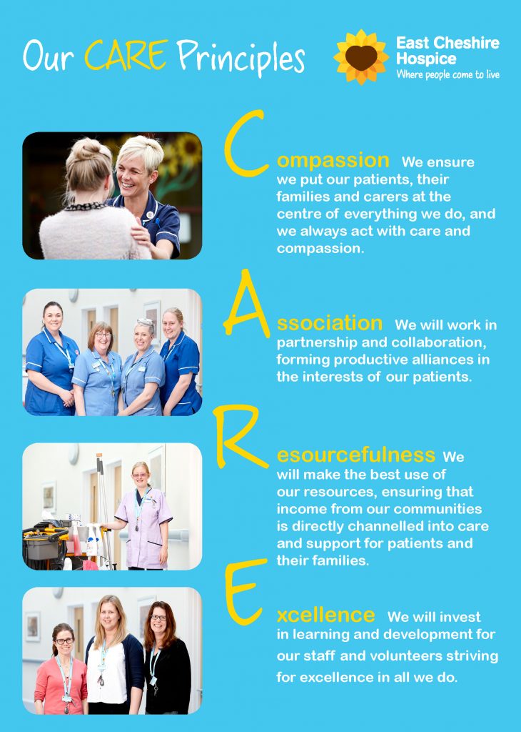 ECH CARE principles