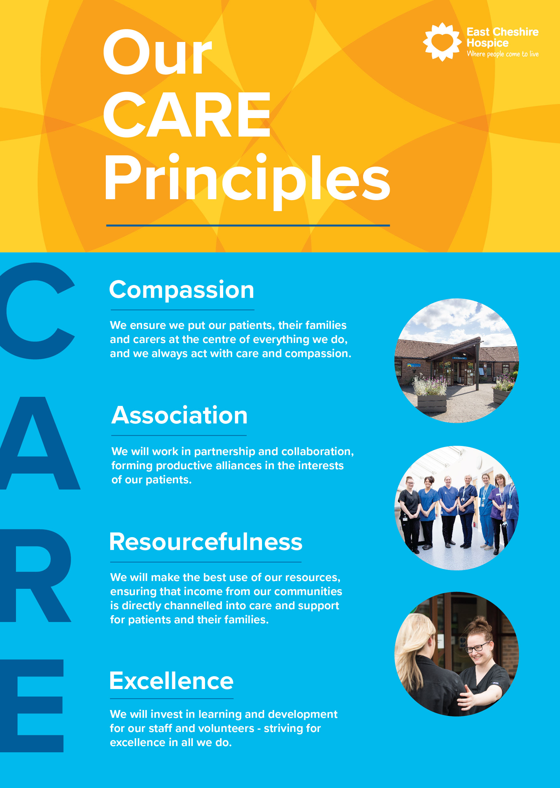 Compassion: We ensure we put our patients, their families and carers at the centre of everything we do, and we always act with care and compassion. Association: We will work in partnership and collaboration, forming productive alliances in the interests of our patients. Resourcefulness: We will make the best use of our resources, ensuring that income from our communities is directly channelled into care and support for patients and their families. Excellence: We will invest in learning and development for our staff and volunteers - striving for excellence in all we do.