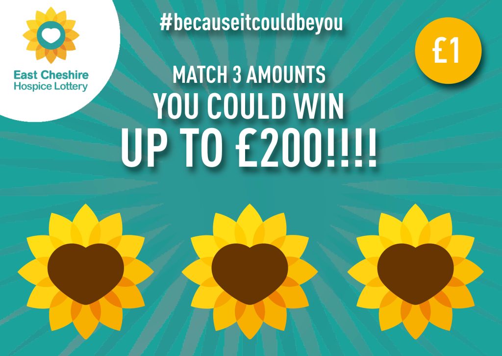 A poster promoting people to enter the East Cheshire Hospice lottery