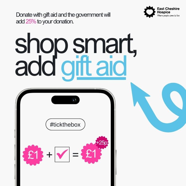 An advert for gift aid with a picture of a phone and an explanation of what happens when you donate